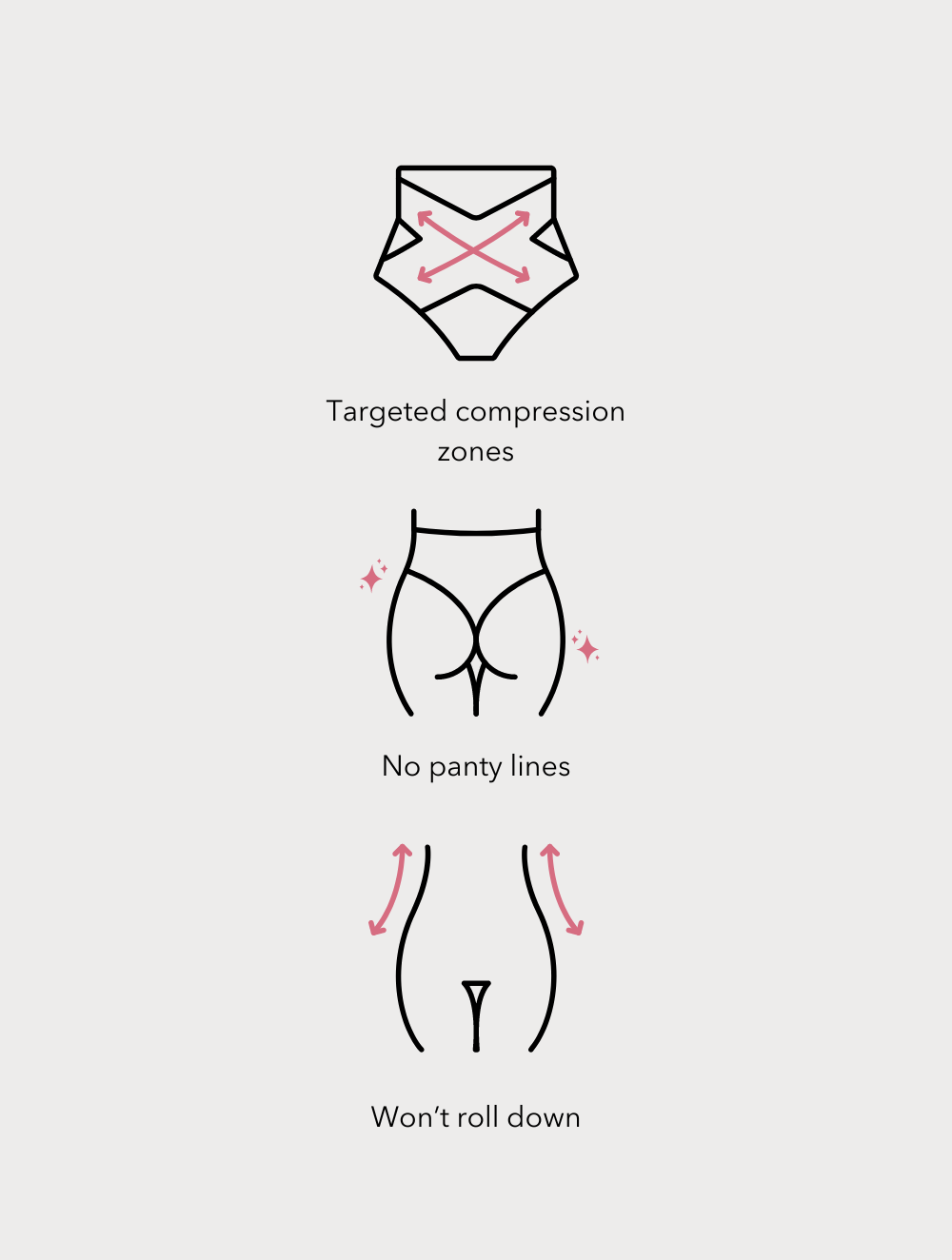 CoreSculpt™ High-Waist Shaper
