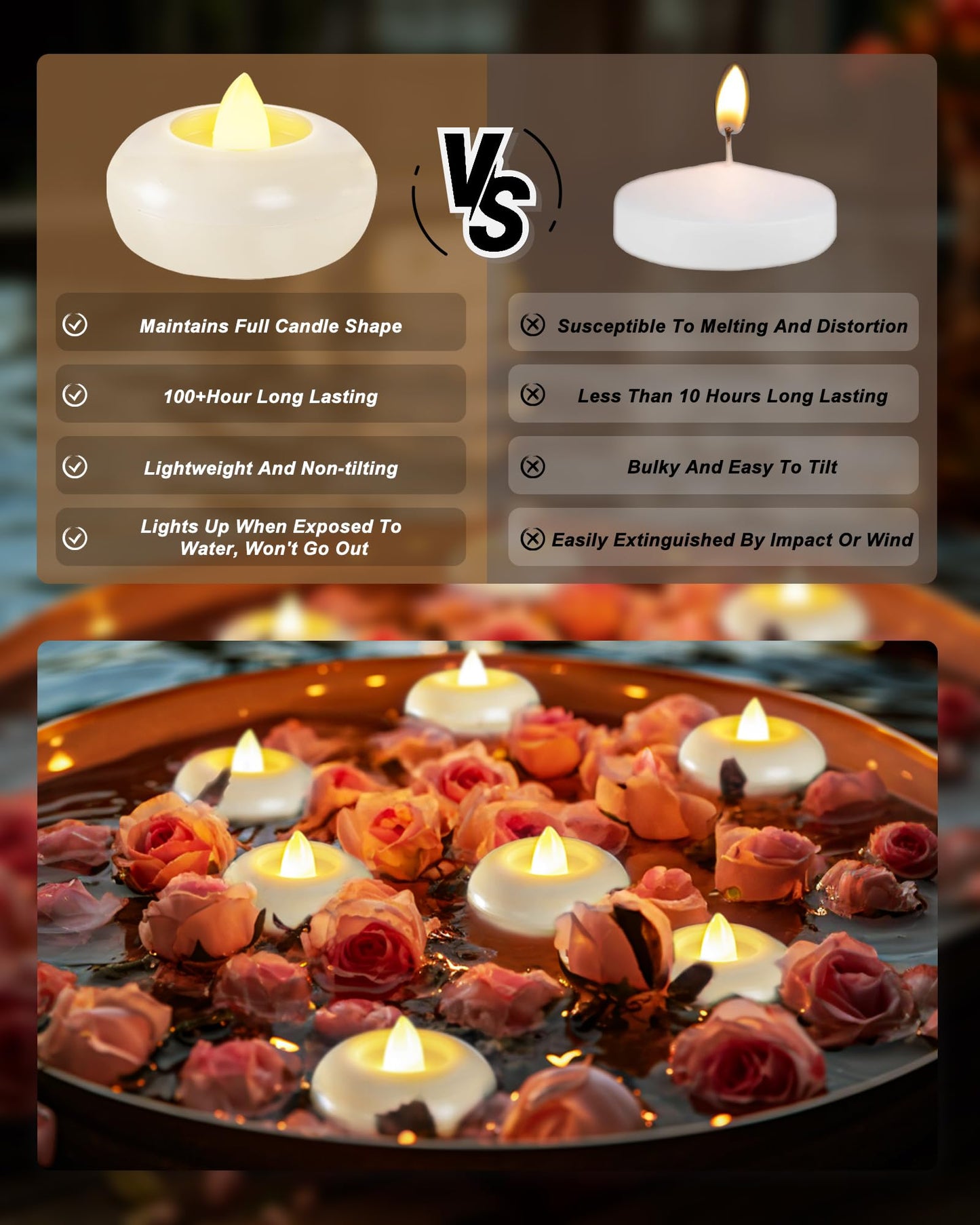 AquaGlow™ - Floating LED Candle
